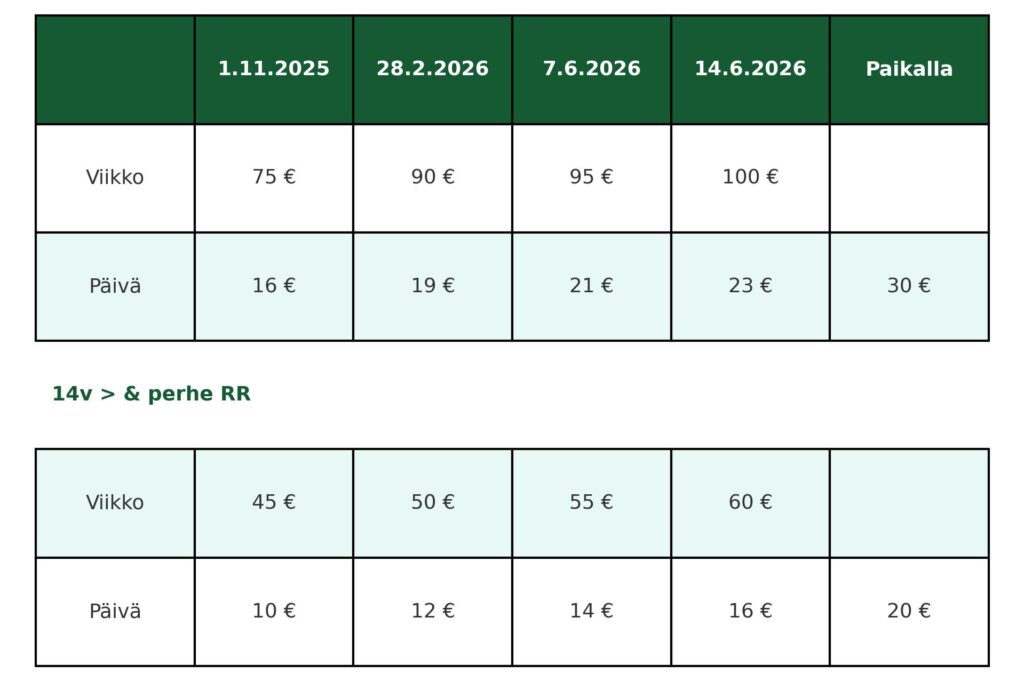 maksuportaat_avoin sarja