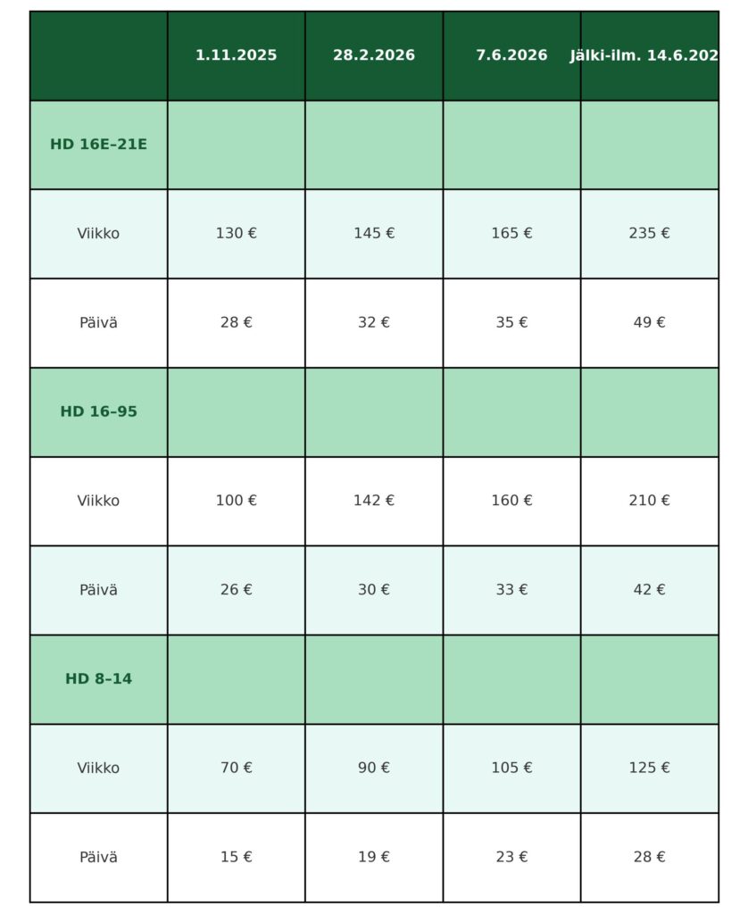 maksuportaat_taulukko_vihrea